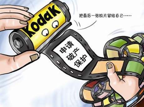 企業(yè)無(wú)法清償債務(wù)陷入困境，該如何自救？