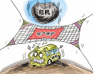 企業(yè)破產(chǎn)申請流程是什么？